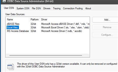SSIS Package Execution Error - The requested OLE DB provider Microsoft ...