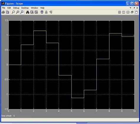 Image result for Simulink How to Use Sine Function