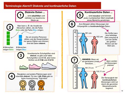 Statquest Guide to Machine Learning 的图像结果