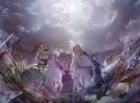Re:Zero Wallpapers - 4k, HD Backgrounds on WallpaperBat
