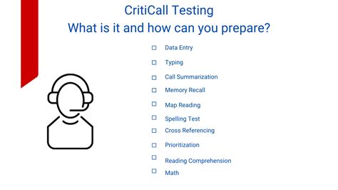 CritiCall Testing 的图像结果