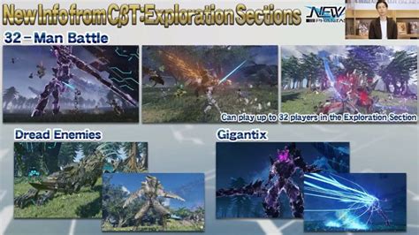 Image result for PSO2 New Genesis Beta