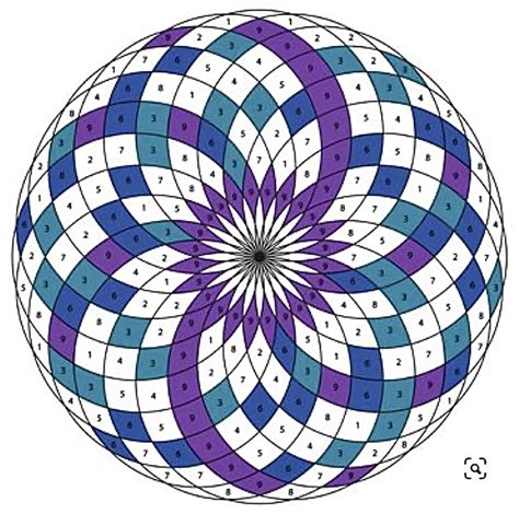 Image result for Vortex Based Math