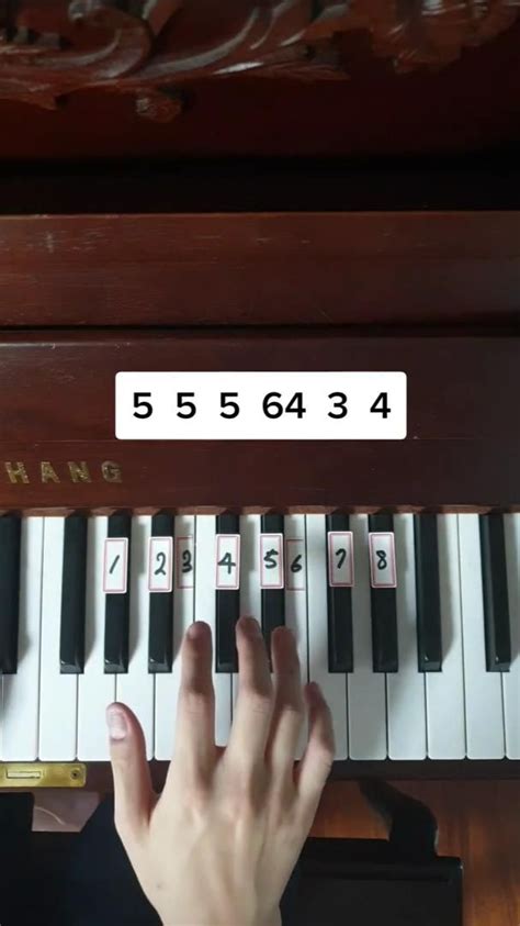 Image result for Piano Tutorial for Beginners Bikutsi