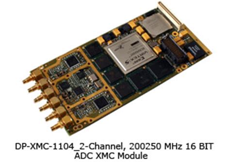 FMC, XMC & PMC - DATA PATTERNS
