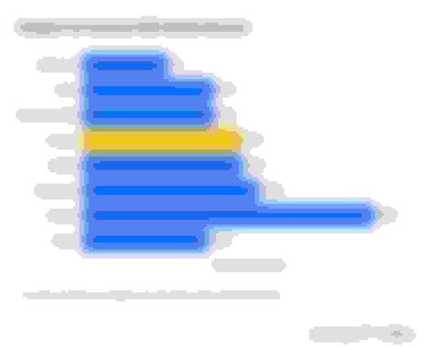 Image result for Cheap Car Insurance Student