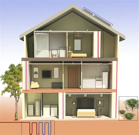 Image result for Interactive Home Design Ideas