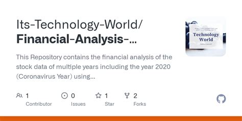 Financial Data Analysis Python 的图像结果