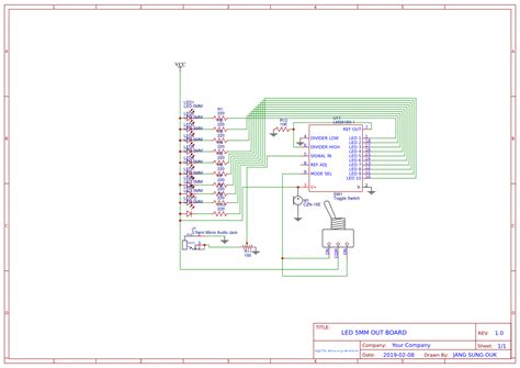 Image result for 5Mm LED Program