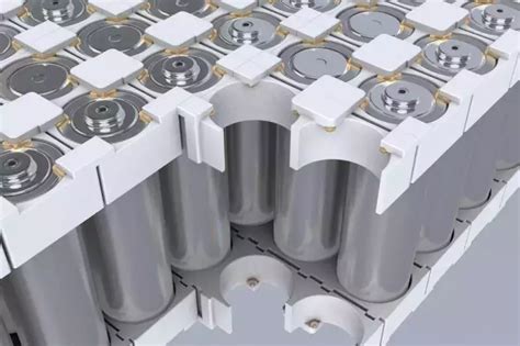 Image result for EV Battery Cell Module Pack