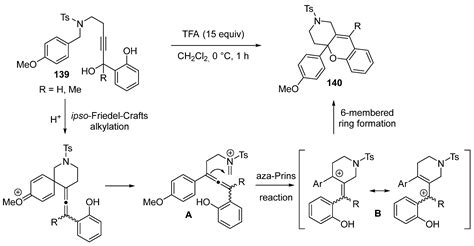 Synthesis and Biological Activity of Chromeno[3,2-c]Pyridines