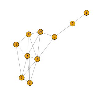 Introduction to Statistics and Computation with Data