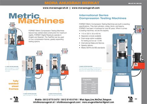 Forney Compression Testing Machine 的图像结果