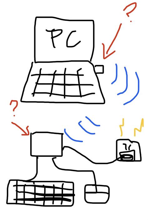 USBC Adapter Android 的图像结果