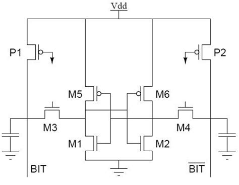 Static Random Access Memory (SRAM) - Electrical Engineering (EE) PDF ...