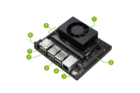 Revolutionizing Real-Time Insights: Introducing NVIDIA Jetson NX ...