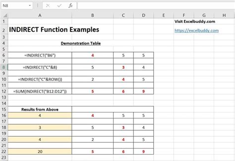 Indirect Function Excel Examples 的图像结果