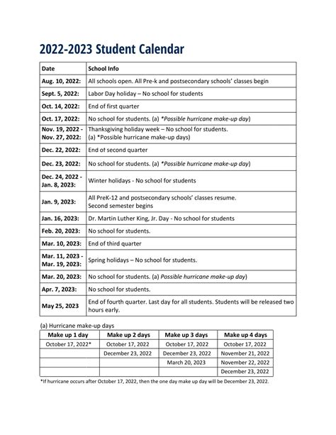 Pinellas County School Calendar for 2022-2023