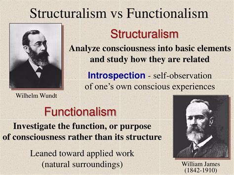 PPT - Evolution of Psychology: Science and Perspectives PowerPoint ...