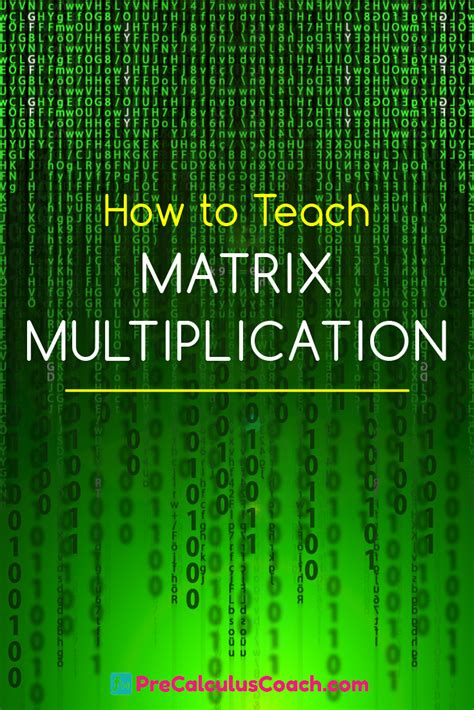 Image result for Matrix Multiplication Textbok