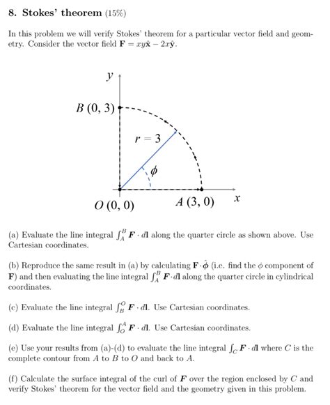 Image result for Stokes Theorem Worked Word Problem