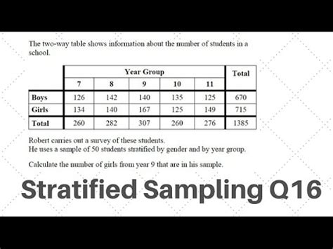 Image result for Random Sampling Formula