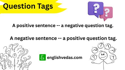 Question Tags with Answers, 60 Examples and Rules: Simple - English Vedas Blog