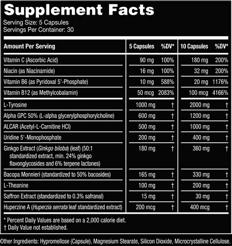 Gorilla Mind Smooth Cognitive Supplement | Gorilla Mind