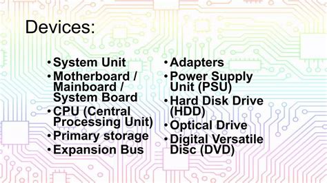 Image result for Computer System Devices