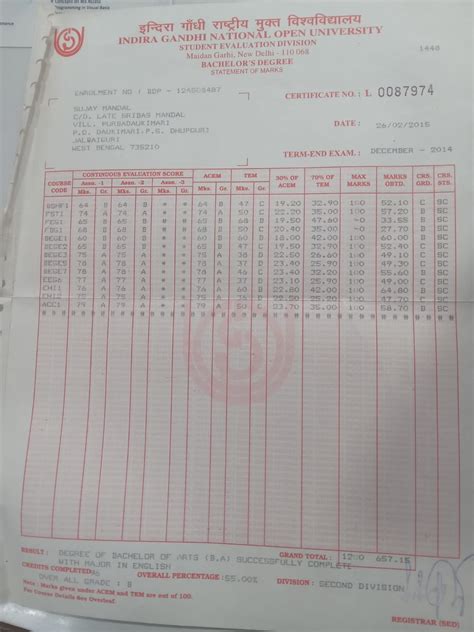 Index of /document/quali