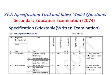 Image result for See Specification Grid Computer Science
