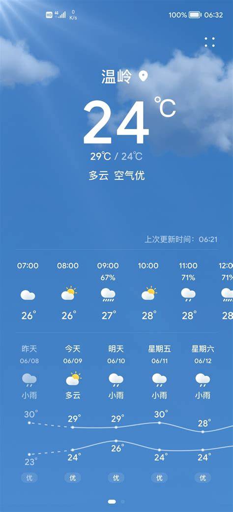 襄阳天气60天天气预报桌面
