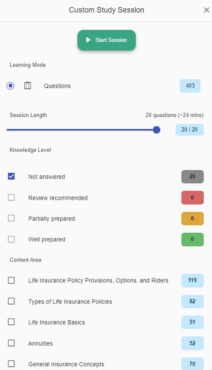 Image result for Life Insurance Study Class