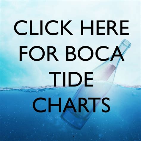 Boca Grande Tide Chart: A Comprehensive Guide for Navigating the Tides