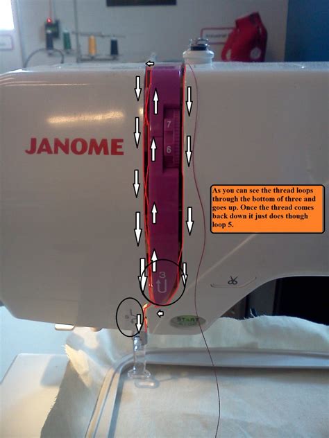 Image result for Janome Tutorial for Embroidery