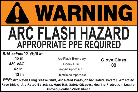 Image result for Type Testing Arc Flash