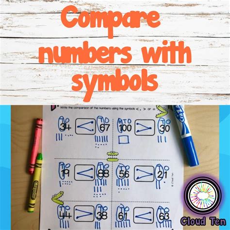 Image result for Comparing Numbers Using Symbols Pacman