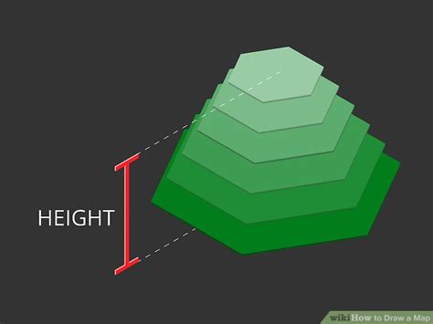 Draw Surface Distance Map 的图像结果