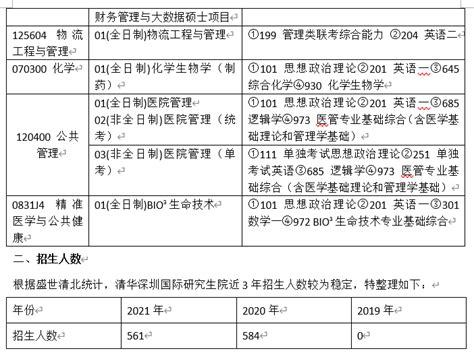 清华大学深圳国际研究生院2023年招生说明会（持续更新）