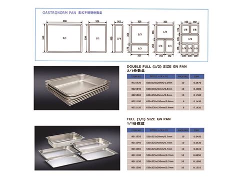 SUS 201 Gastronorm Pans By Characin Kitchenware Co., Ltd., China