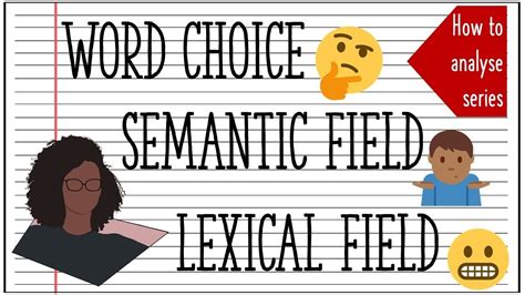 Image result for Lexical Field Examples