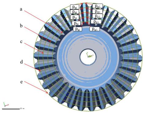 Determination of the Accuracy of the Straight Bevel Gear Profiles by a ...