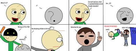 Baldi Spring 的图像结果