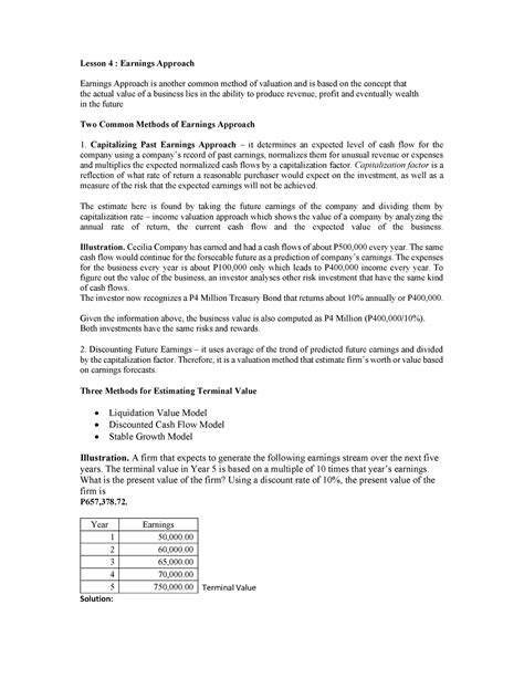 Image result for Capitlized Earnings Approach