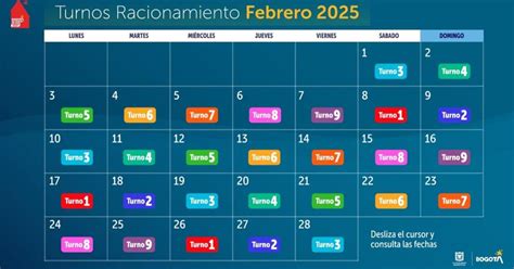 Racionamiento de agua para mañana: localidades y horarios afectados ...