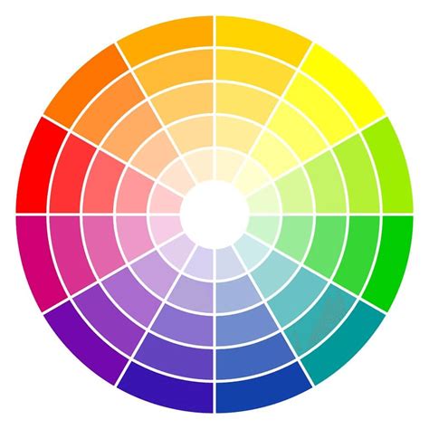 Mastering the Art of Color Combination in Creative Design: A ...