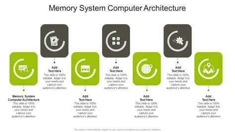 Image result for Memory System in Computer Architecture PPT