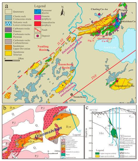 The Role of Magma Mixing in Generating Granodioritic Intrusions Related ...