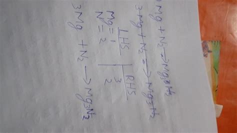 Magnesium ribbon is burnt in a jar containing nitrogen gas when a white ...