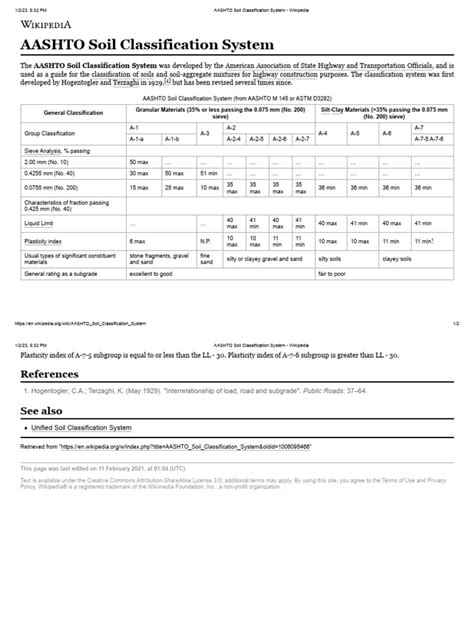 AASHTO Soil Classification System Applications 的图像结果